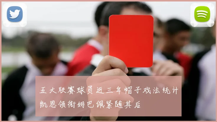 五大联赛球员近三年帽子戏法统计凯恩领衔姆巴佩紧随其后